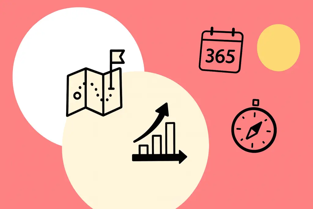 3-Year Club Growth Roadmap